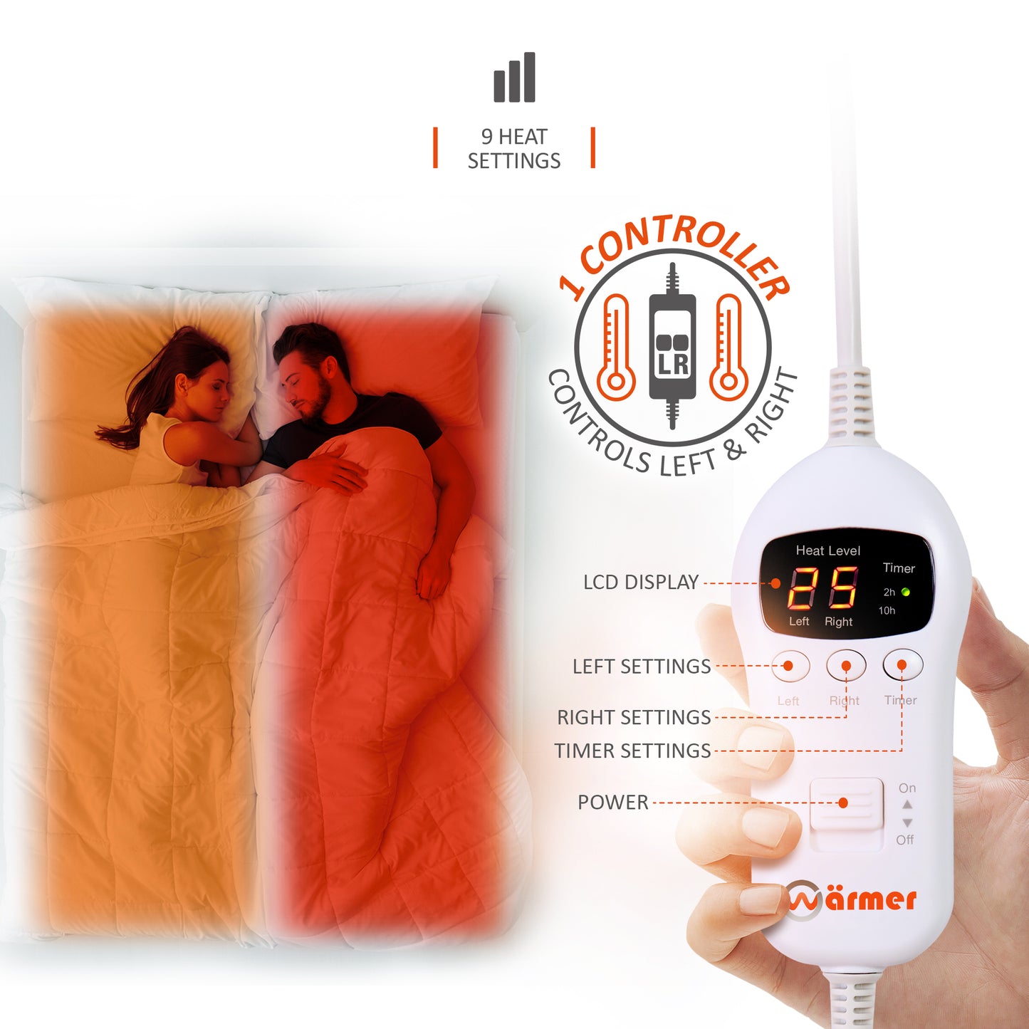 Wärmer Cover Max Electric Blanket