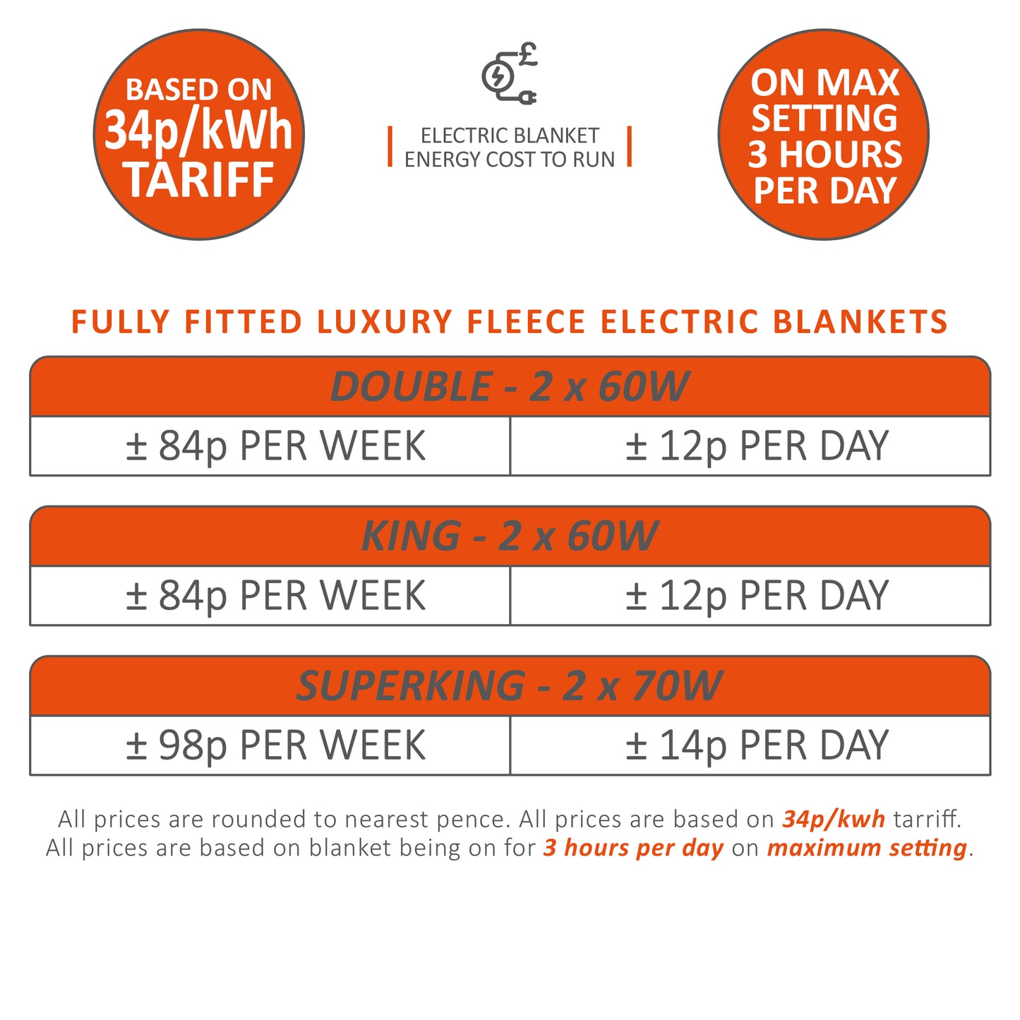 Wärmer Luxury Fleece Fully Fitted Electric Blanket