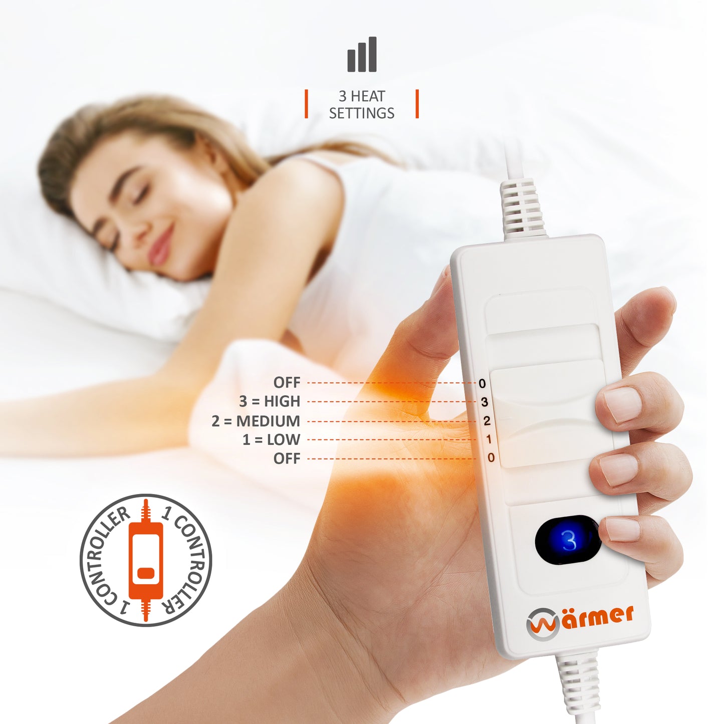 Wärmer Fully Fitted Electric Blanket
